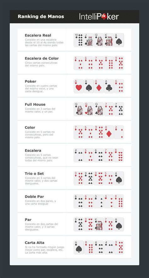 Short Handed Sem Limite De Estrategia De Poker