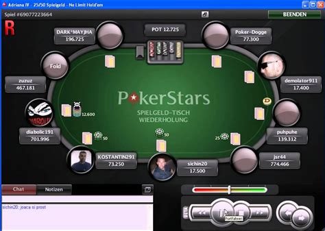 Silver Bullet Pokerstars