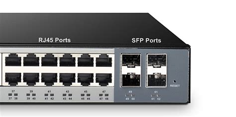 Switch Ethernet Com Slots Sfp