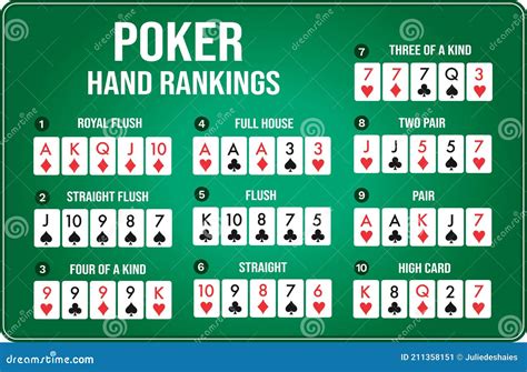 Texas Holdem Poker Giremiyorum Ca5