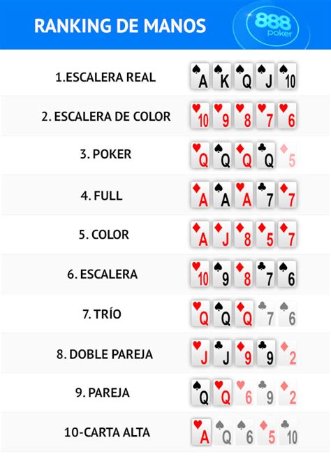 Texas Holdem Poker Reglas Escalera