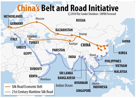 The Belt And Road Betway