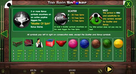 Top Spin Snooker Slots