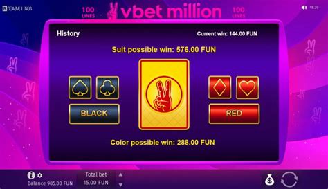 Vbet Million Netbet