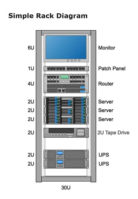 Vidro Slot De Racks