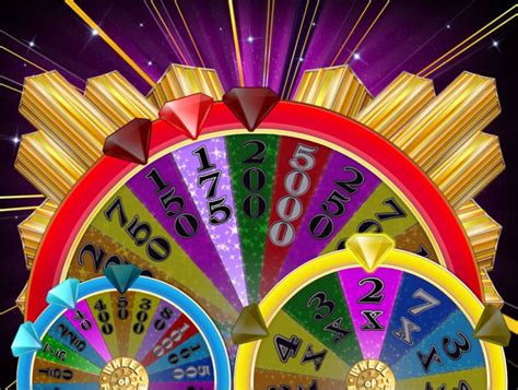 Wheel Of Fortune Triple Extreme Spin Parimatch