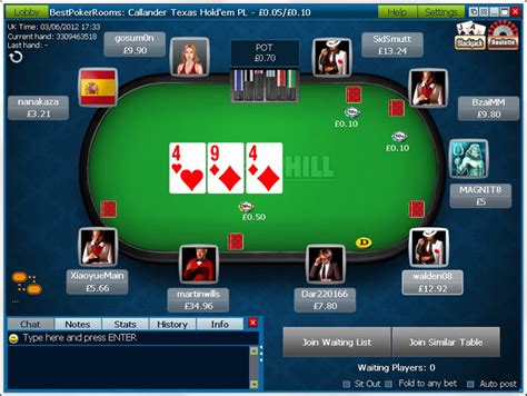 William Hill Poker Download Para O Ipad